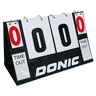 SCOREBORD TIME OU